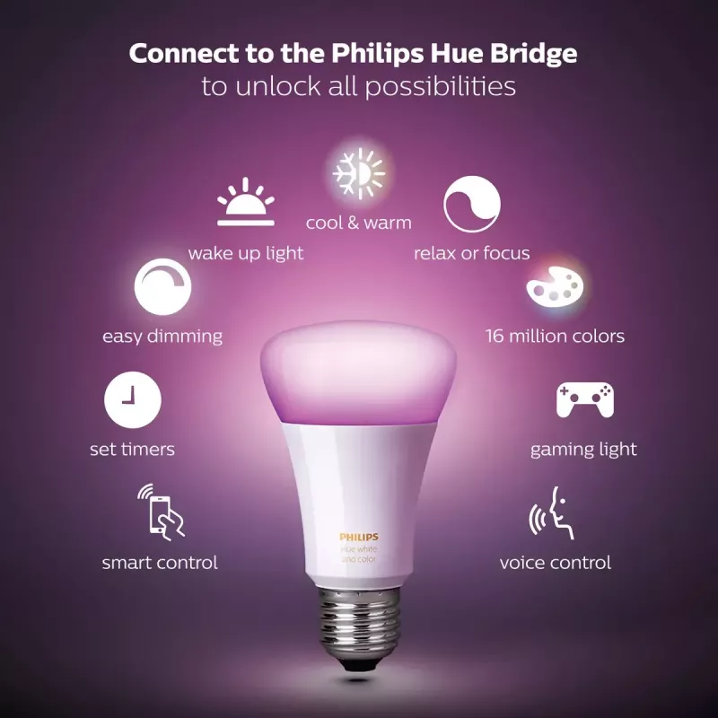Philips Hue White and Colour Ambience viedās LED gaismas sākuma komplekts — 2× E27 11W spuldzes, Bluetooth/Zigbee