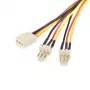 StarTech.com 12 collu TX3 ventilatora sadalītāja kabelis, Molex (3-pin), 2 x Molex (3-pin), 0.3 m, vīrietis, sieviete, taisns