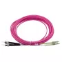BlueOptics SFP3133FU0.5MK InfiniBand optiskā šķiedra kabelis 0.5 m LC ST
