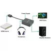 Techly IDATA-HDMI-VGA8 HDMI audio ekstraktors ar stereo mini jack, TOSLINK, HDMI un Micro-USB Type B ligzdām
