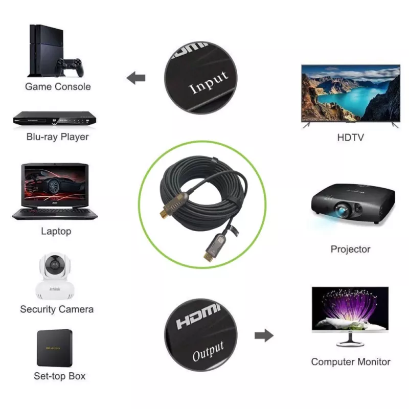 Techly ICOC HDMI-HY2-030 HDMI kabelis 30 m HDMI Type A (Standarta) Melns
