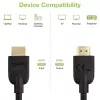Techly ICOC HDMI2-4-020T HDMI kabelis 2 m HDMI Type A (Standarta) Melns
