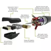 Techly ICOC HDMI2-4-020T HDMI kabelis 2 m HDMI Type A (Standarta) Melns