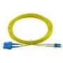 BlueOptics SFP3132BU0.5MK InfiniBand optiskās šķiedras kabelis 0.5 m LC SC