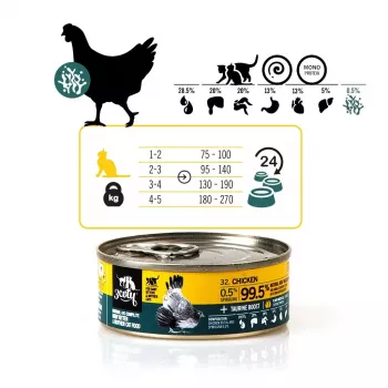 3Coty Chicken with spirulina mitrā barība kaķēniem un barojošām kaķēm 80 g