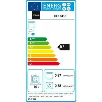 Iebūvējamā elektriskā cepeškrāsns Teka HLB 8416 BK