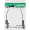 Patch kabelis InLine S/FTP PiMF Cat6 250MHz RJ-45–RJ-45 PVC caurspīdīgs 0,25 m