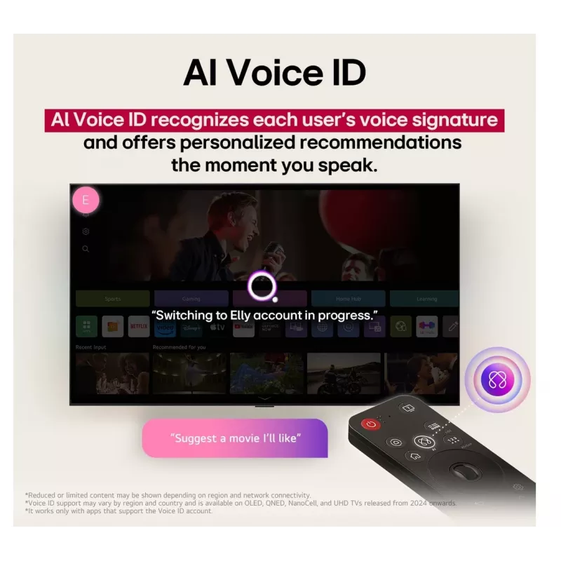 LG QNED AI 65QNED70A6A televizors 165,1 cm (65 collas) 4K Ultra HD Smart TV Wi-Fi Melns