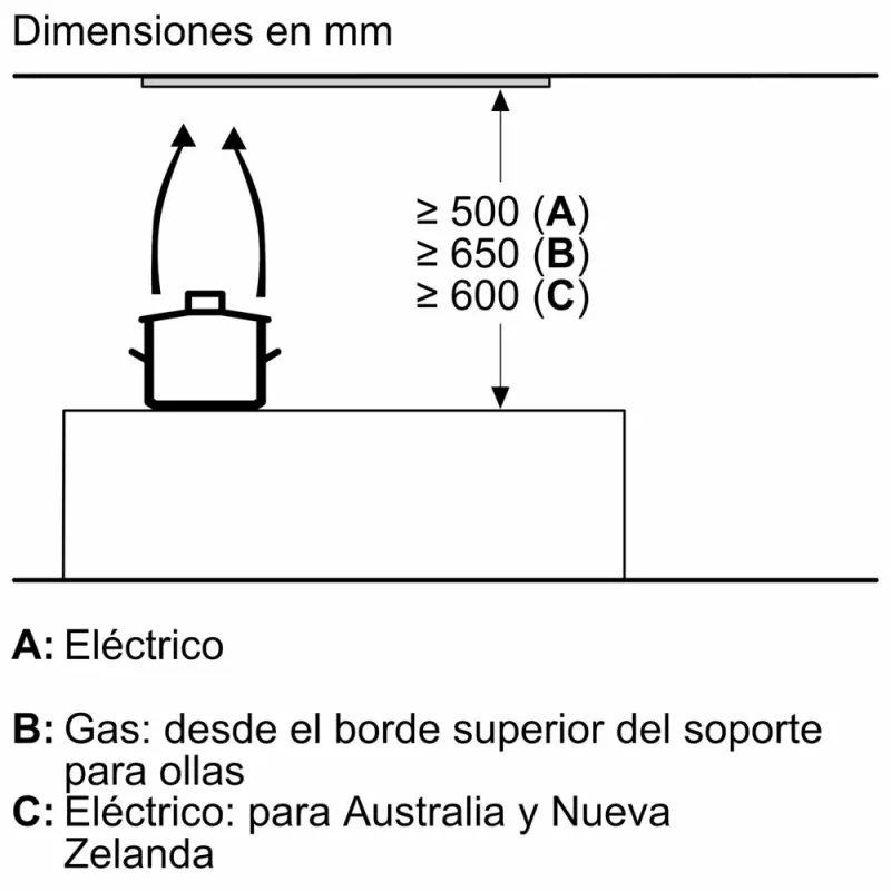 Bosch Serie 8 DLN78PC60 iebūvējams tvaika nosūcējs, melns, 590 m³/h