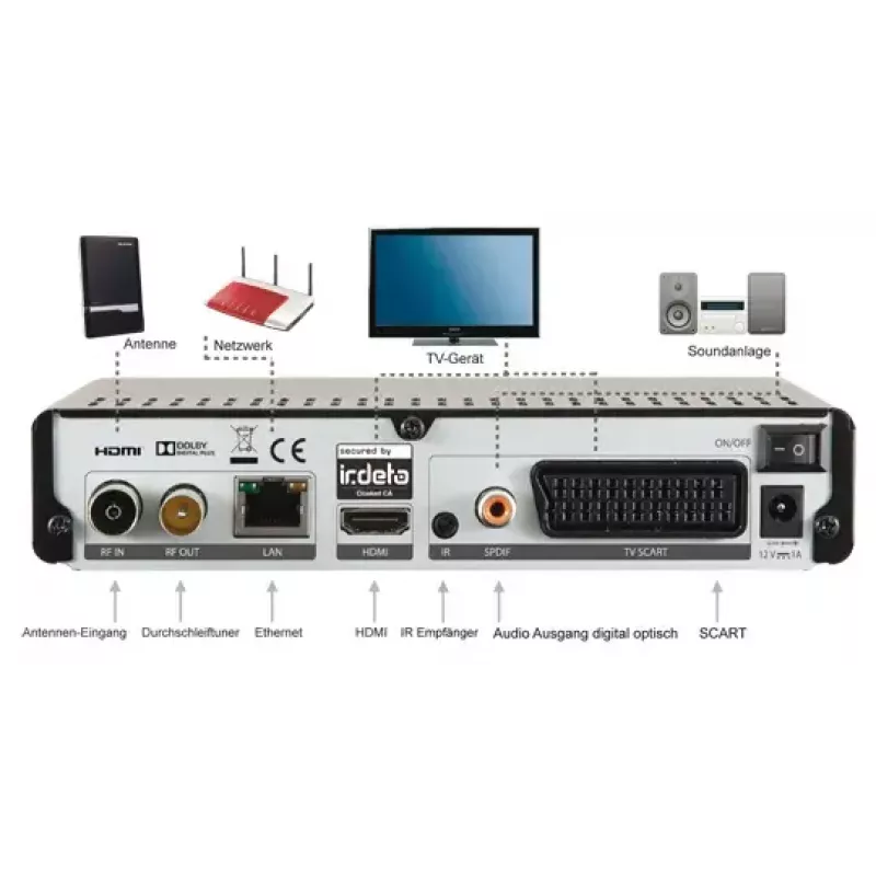 Digitalais uztvērējs DigitalBox IMPERIAL T2 IR Melns