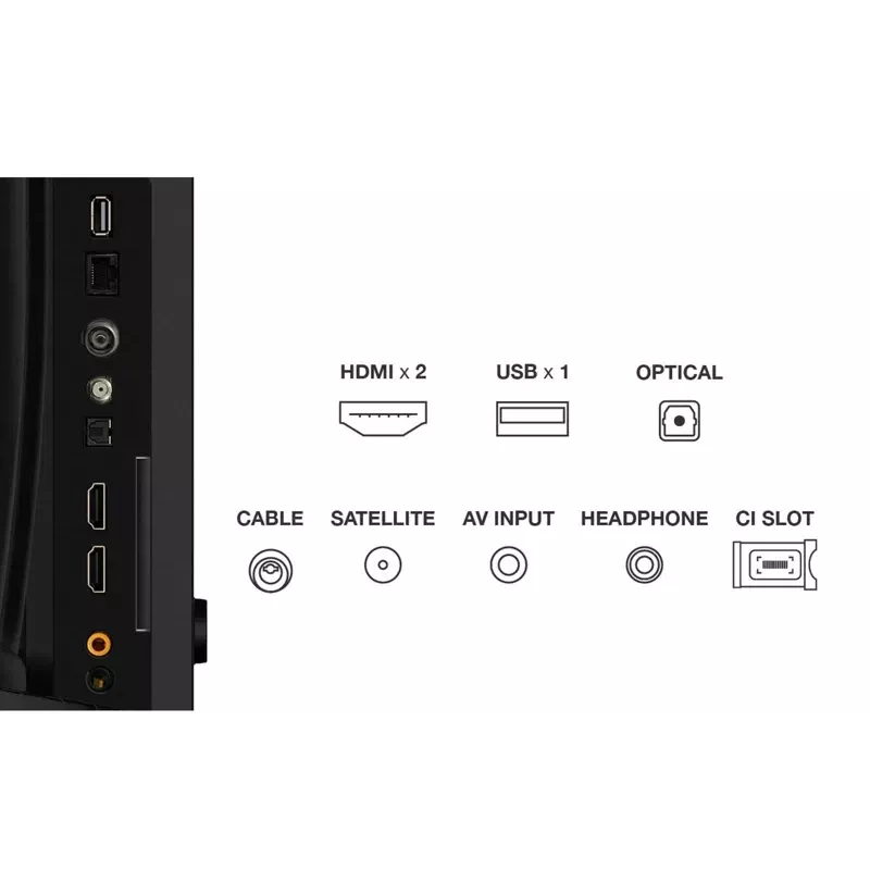 TCL 32V4C QLED televizors 32 collas (81,3 cm) HD 1366×768 Wi‑Fi Ethernet Melns