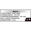 Cobi MiG-21 modelis 396 detaļas – Cobi klucīšu konstruktors