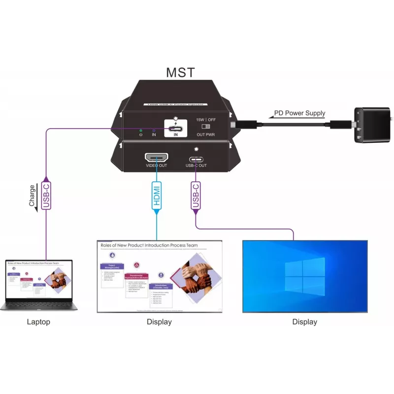 Vivolink VLUSBCPOWER-H USB-C barošanas injektors