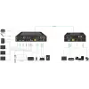 Vivolink video skalotājs VLSC242M, metāla korpuss, HDCP 1.4/2.2, AC 110–230V, 250×200×44 mm
