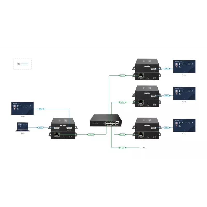 VivoLink VLHDMIEXT3-R HDMI uztvērējs — AV pagarinātājs