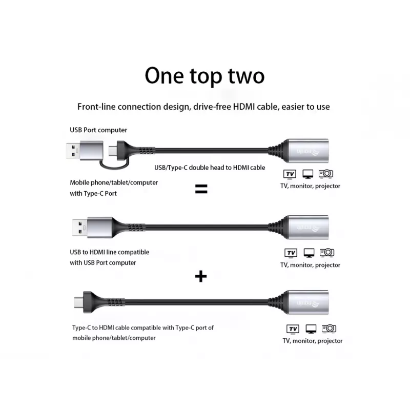 USB-HDMI adapteris EQUIP 133498 (USB-C un USB-A vīriešu uz HDMI, 1080p, alumīnija korpuss, pelēks)