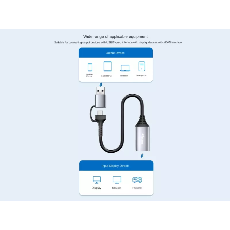 USB-HDMI adapteris EQUIP 133498 (USB-C un USB-A vīriešu uz HDMI, 1080p, alumīnija korpuss, pelēks)