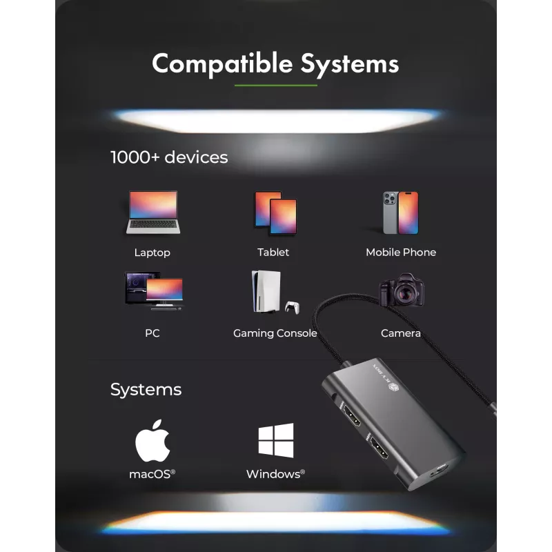ICY BOX Adapter USB Type-C uz 3x HDMI, USB 3.2 Gen 2 (3.1 Gen 2) Type-C, HDMI, 10000 Mbit/s, 144 Hz, 3840 x 2160, 7680 x 4320