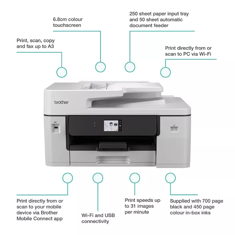 Daudzfunkciju tintes printeris Brother MFC-J6760DW — A3, 1200 x 4800 DPI, 31 lpp/min, Wi‑Fi, Ethernet