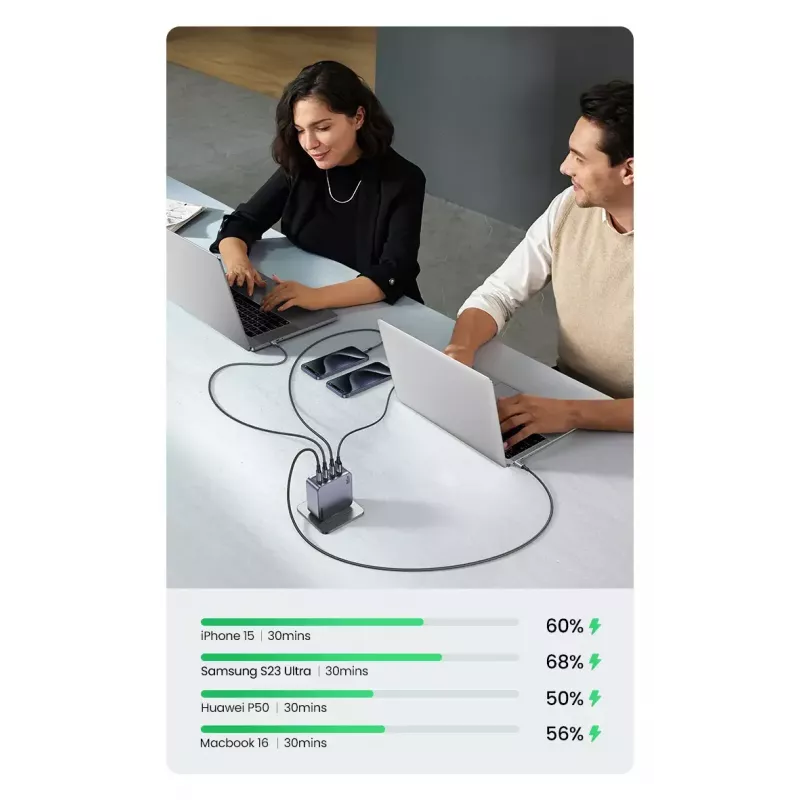 UGREEN Nexode Pro 160W GaN lādētājs ar USB-C kabeli, melns/pelēks