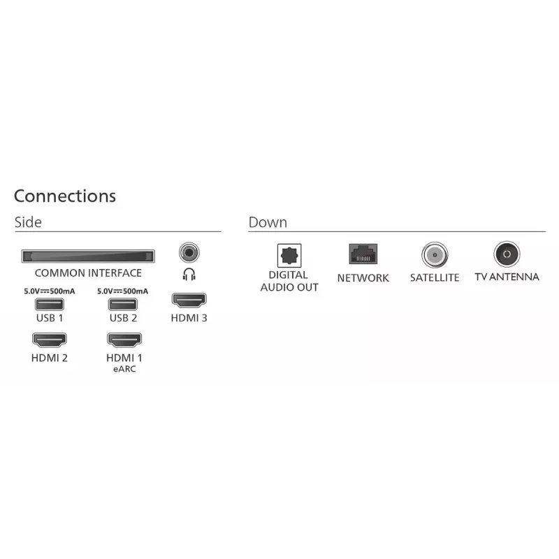 Philips 50PUS7800/12 televizors 127 cm (50 inch) 4K Ultra HD Smart TV Wi-Fi Melns