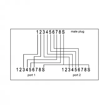 InLine ISDN Portu Dublētājs 1x RJ45 vīrietis / 2x RJ45 sieviete ar kabeli 69932A