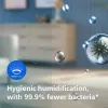 Philips FY3446/30 oriģinālais mitrināšanas filtrs
