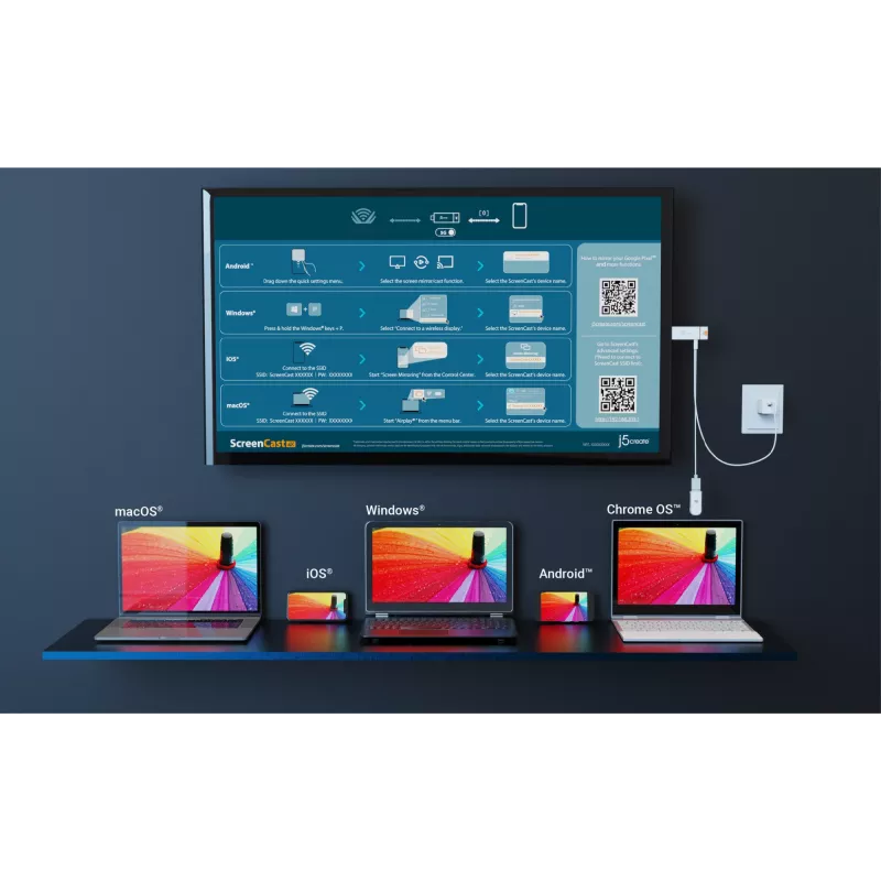 Bezvadu displeja adapteris j5create ScreenCast 4K Max 2160p Balts