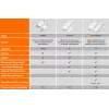 Bezvadu displeja adapteris j5create ScreenCast 4K Max 2160p Balts