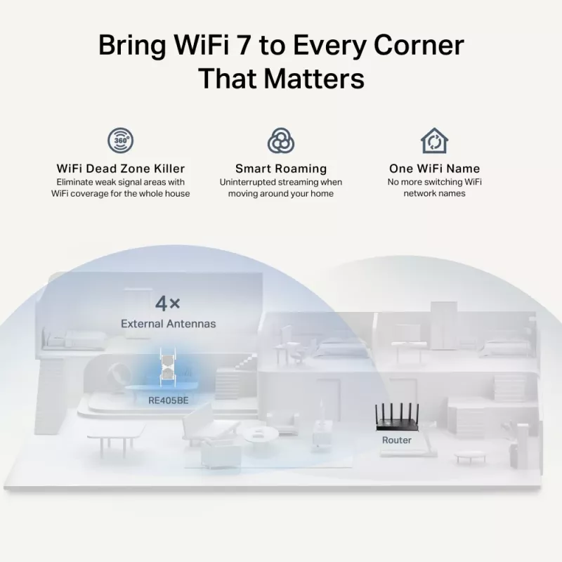 TP-Link RE405BE tīkla pastiprinātājs