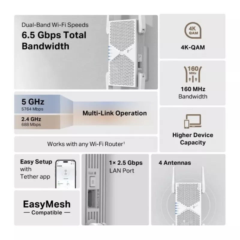 TP-Link RE405BE tīkla pastiprinātājs