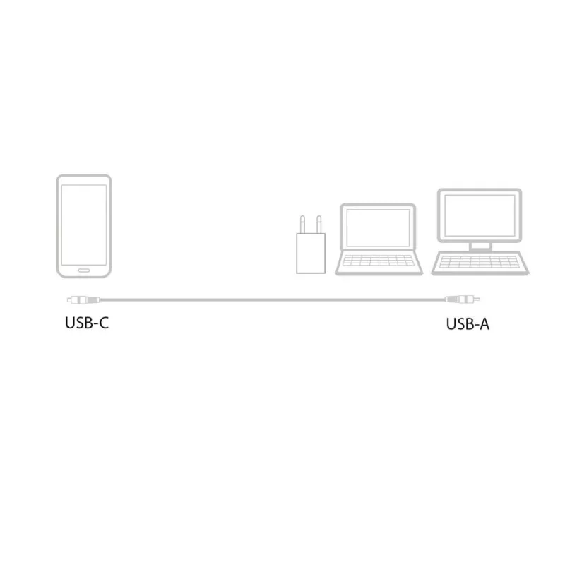 ACT USB 3.2 Gen1 uzlādes/datu kabelis A ligzda - C ligzda 1 m, neilona pīts