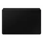 Samsung EF-DT870 QWERTZ Vācu Pogo Pin Melna