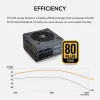 COUGAR GR 750W ATX3.1/PCIE 5.1 / 80 Plus Gold barošanas bloks, 750 W, 100-240 V, 50/60 Hz, 10 A