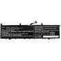 Akumulators CoreParts ThinkPad P1 01YU911-CP Lenovo
