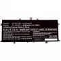 CoreParts MBXAS-BA0294 klēpjdatora akumulators