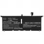 CoreParts MBXDE-BA0248 klēpjdatora akumulators