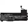 CoreParts MBXHP-BA0088 klēpjdatora akumulators HP ZBook sērijai