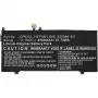 Akumulators CoreParts MBXHP-BA0176 HP Spectre x360 13-ae010ca
