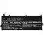 CoreParts MBXHP-BA0243 klēpjdatora akumulators HP saderībai