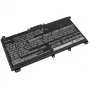 CoreParts MBXHP-BA0282 akumulators klēpjdatoram HP Pavilion 15