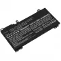 Akumulators HP Pavilion x360 14 Convertible ProBook 455 G7 CoreParts MBXHP-BA0308
