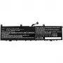 CoreParts MBXLE-BA0277 akumulators klēpjdatoram Lenovo
