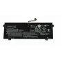 Akumulators CoreParts MBXLE-BA0314 klēpjdatoram Lenovo