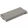 Akumulators CoreParts MBXPA-BA0006 Panasonic Toughbook CF-30 CF-31 CF-53