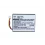 CoreParts MBXRC-BA008 rezerves akumulators RAID kontrolleriem Li-Ion 830 mAh