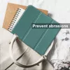 CoreParts TABX-IP10-COVER25 planšetes maciņš 27.7 cm (10.9 collu) atlokāms vāciņš Zaļš
