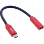 InLine USB-C datu bloķētājs adaptera kabelis 31654, USB-C uz USB-C, 0,2 m, sarkans