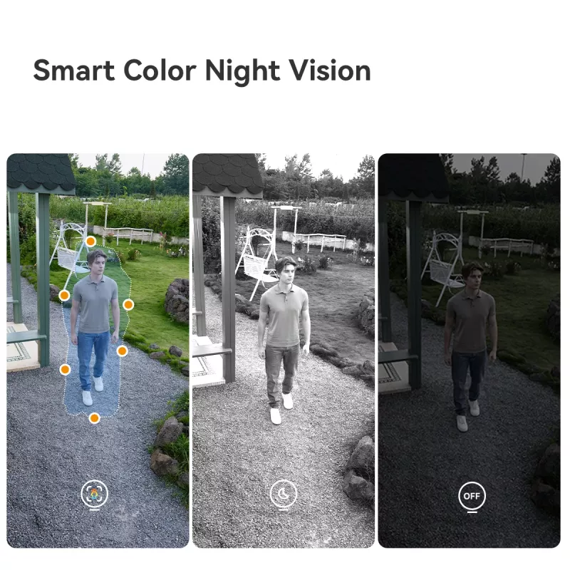 Imou AOV Dual Kit 5+5MP (wifi+4G) IP drošības kamera