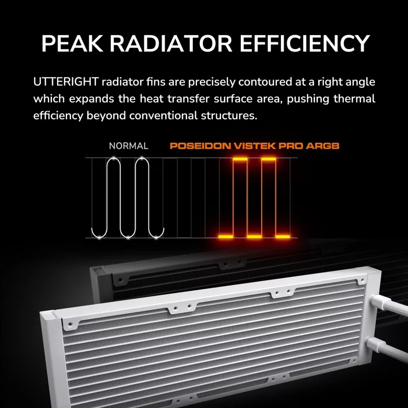 COUGAR Poseidon Vistek Pro 360 — šķidruma dzesēšanas sistēma CPU, 120 mm ventilatori, ARGB, Balts